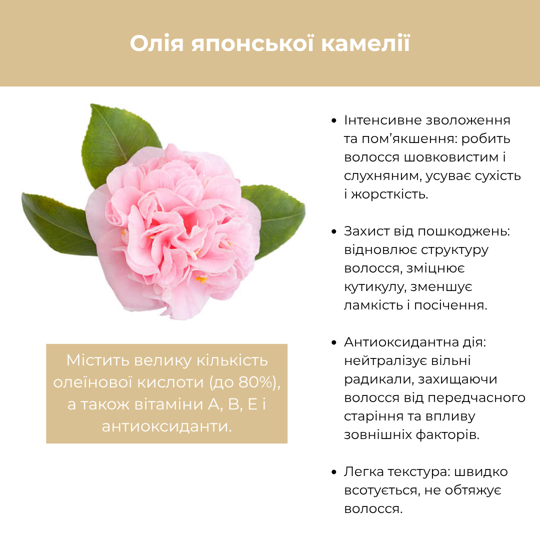 Шампунь для об'єму тонкого волосся BIO KERA RAYWELL 1000 мл