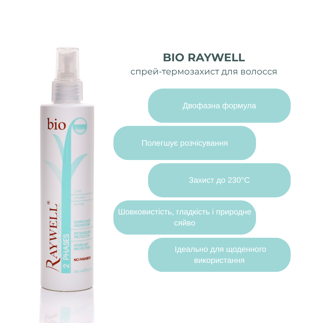 Спрей-термозахист двохфазний BIO RAYWELL 250 мл