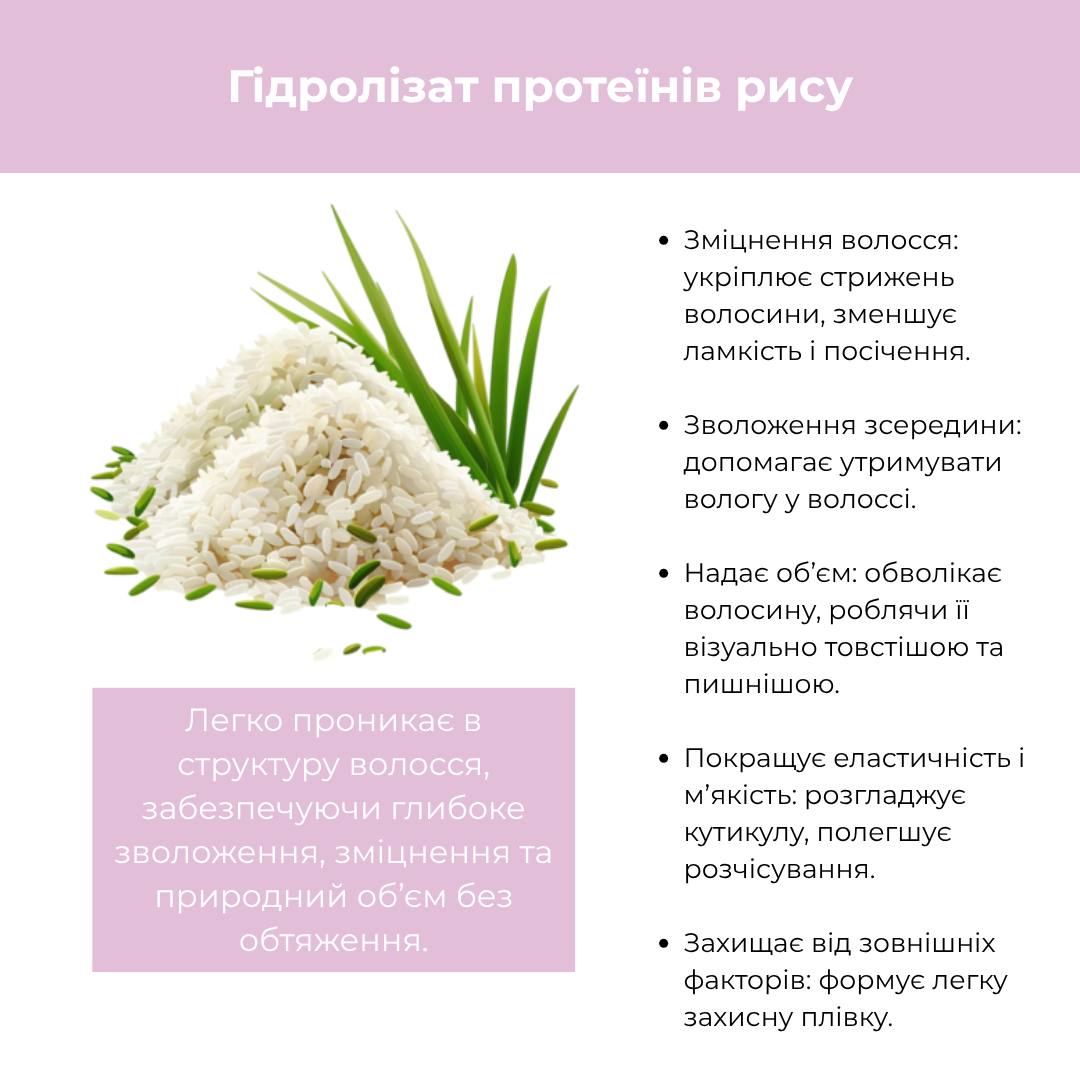 Шампунь розгладжуючий для пористого волосся BIO BOMA RAYWELL 1000 мл