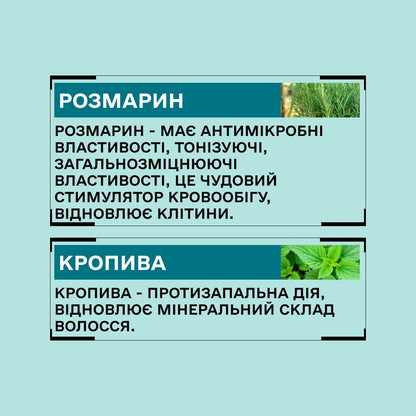 Шампунь проти випадіння волосся Sinergy 250 мл
