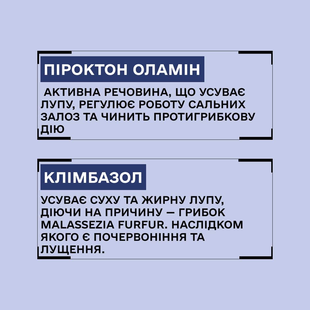 Шампунь проти лупи Sinergy 250мл