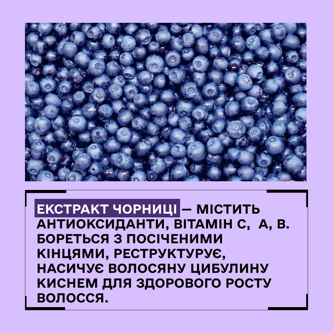 Шампунь антижовтий Y5.1 Sinergy 250 мл