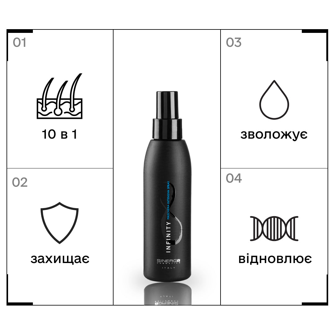 Sinergy™ Есенція для регенерації волосся з кератином 10 в 1 INFINITY 150мл