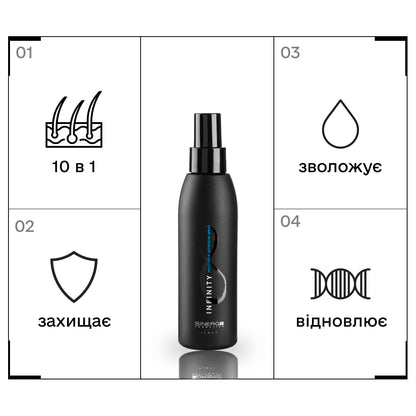 Sinergy™ Есенція для регенерації волосся з кератином 10 в 1 INFINITY 150мл