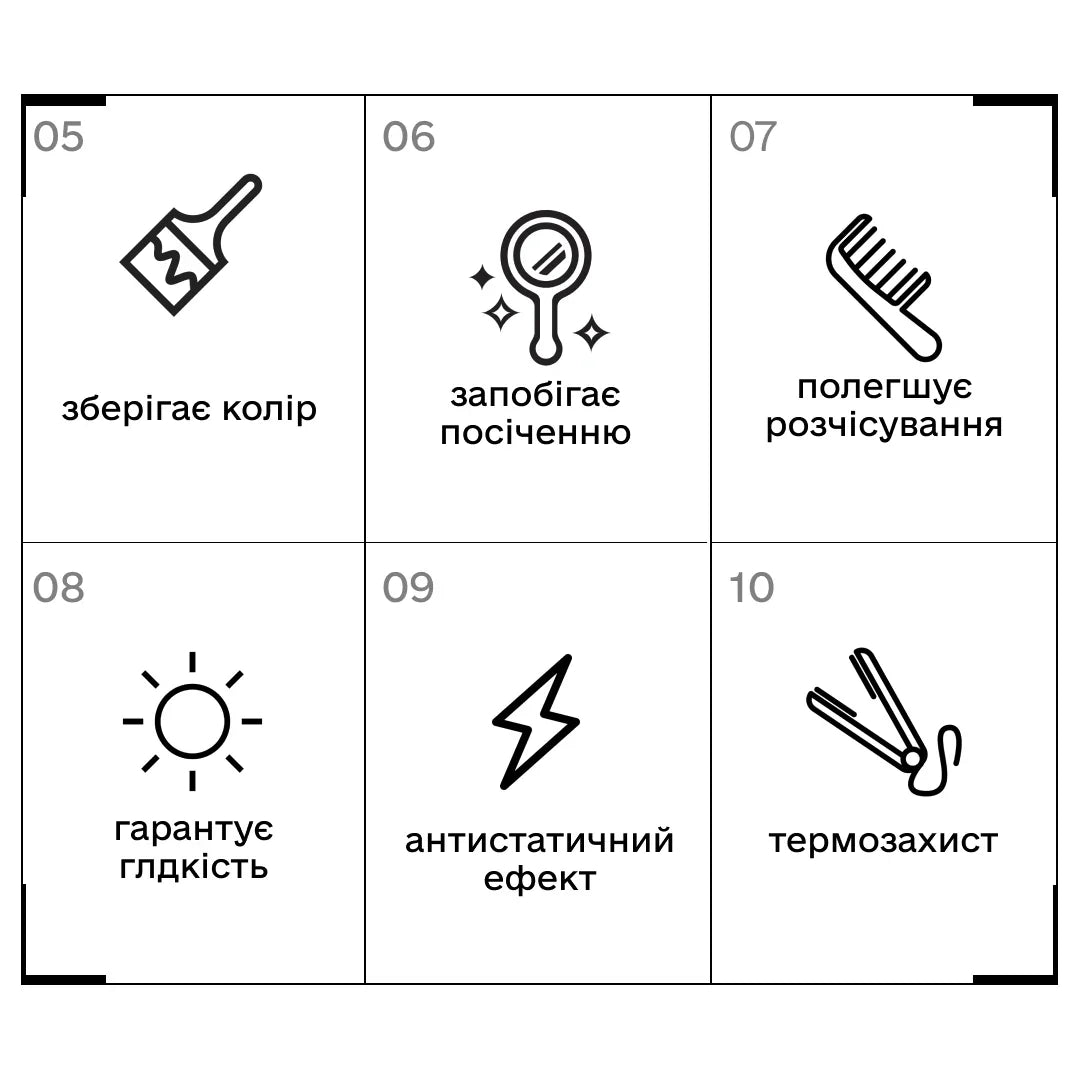 Набір для збереження кольору фарбованого волосся серії ZEN Sinergy