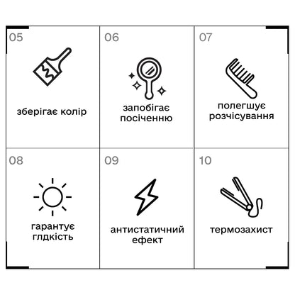 Набір для збереження кольору фарбованого волосся серії ZEN Sinergy