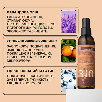 Еко-спрей для щоденного використання B.iO Sinergy 150 мл