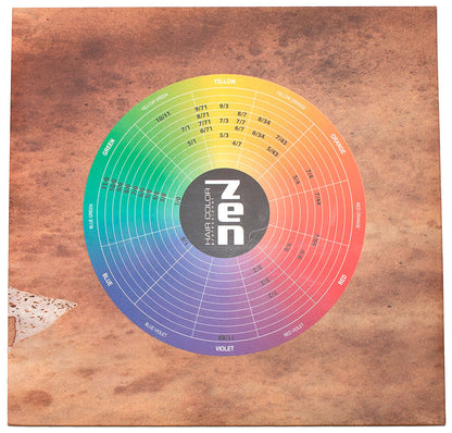 Палітра безаміачних крем-фарб Sinergy