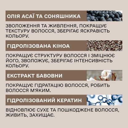 Тонуюча крем-фарба для волосся Sinergy ZEN 10min 8/4 легкий мідний блонд, 100мл