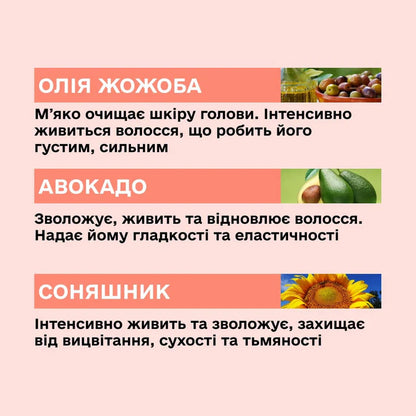 Sinergy™ Набір для кучерявого волосся серії y6