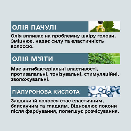 Маска  для швидкого відновлення волосся RESQ5 Sinergy, 250 мл