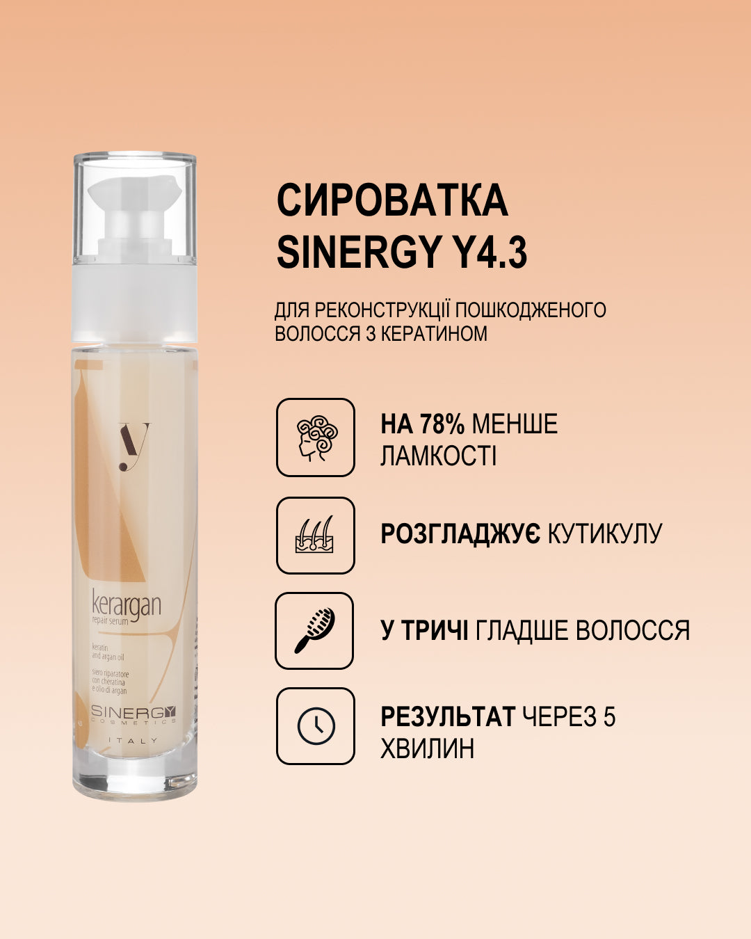 Sinergy™ Набір для реконструкції пошкодженого волосся серії Y4