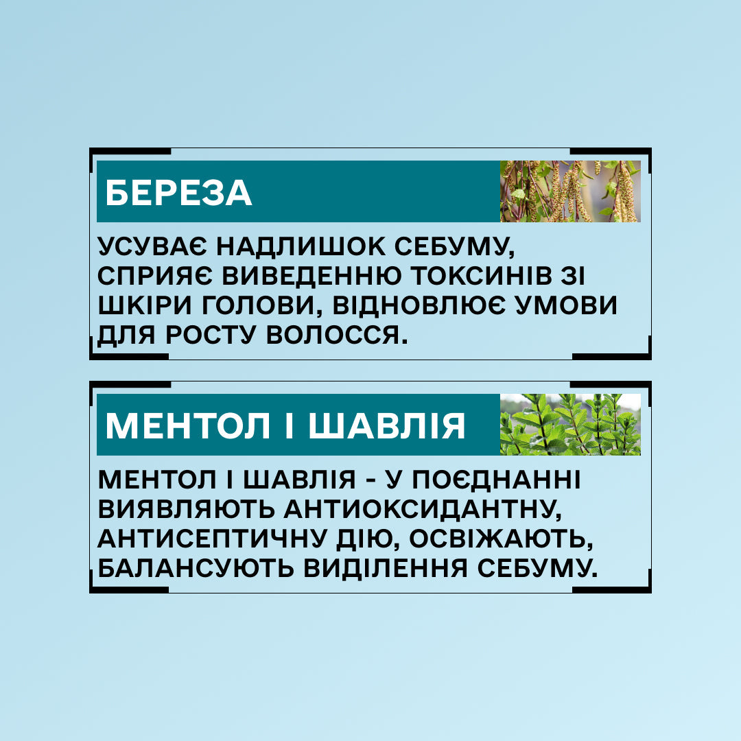 Професійний набір проти випадіння волосся Sinergy