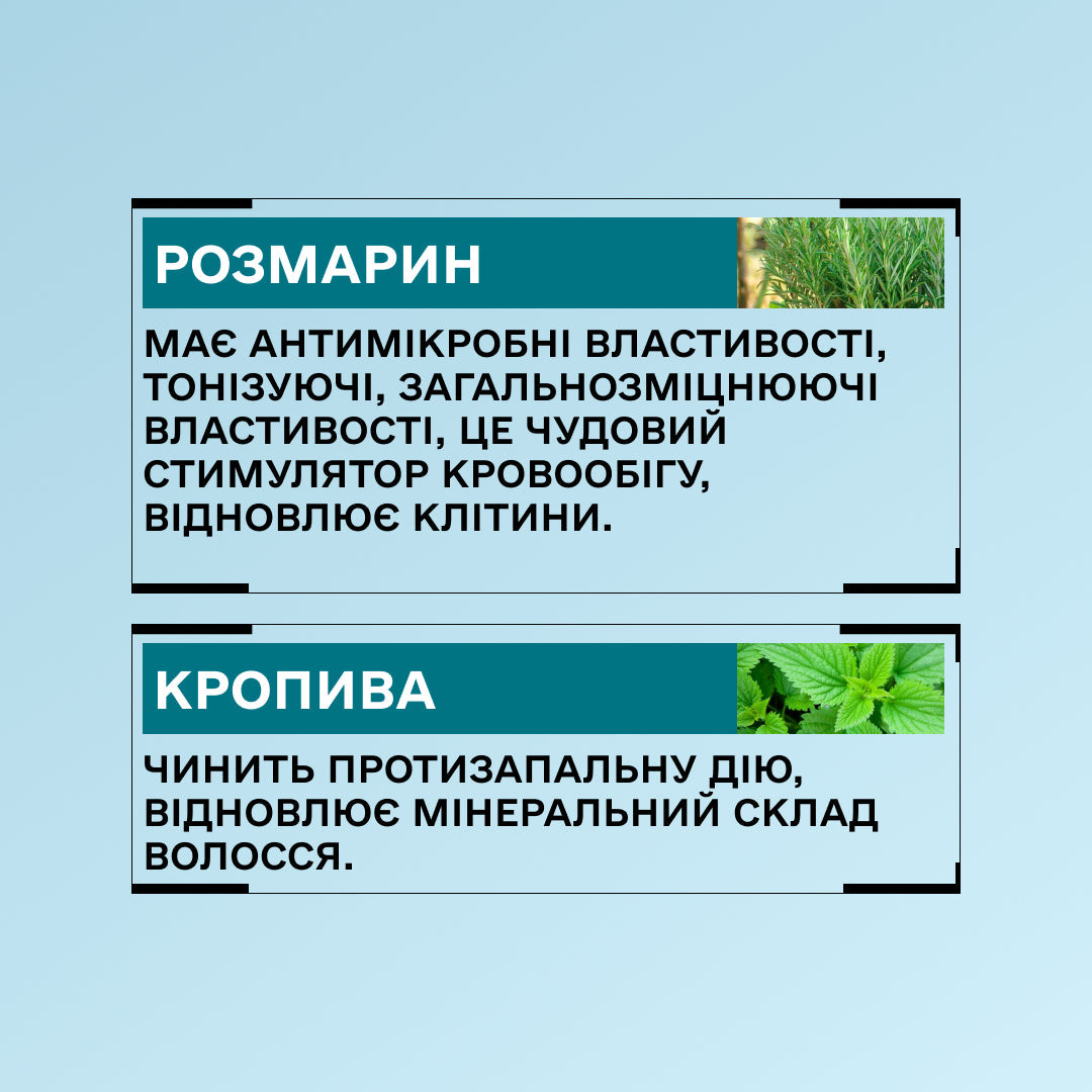Професійний набір проти випадіння волосся Sinergy