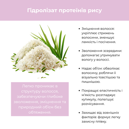 Шампунь розгладжуючий для пористого волосся BIO BOMA RAYWELL 250 мл