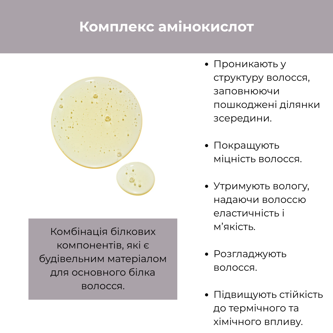 Засіб з амінокислотами для реконструкції Biomimetic X18 RAYWELL 100 мл