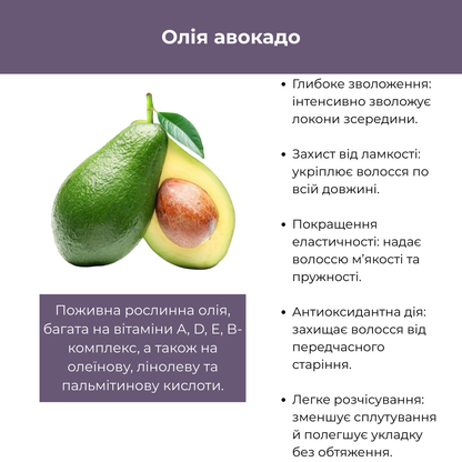 Кондиціонер моделюючий для кучерів BIO WAVE RAYWELL 200 мл