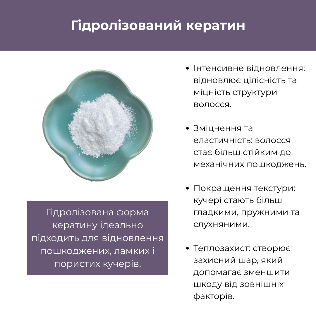 Кондиціонер моделюючий для кучерів BIO WAVE RAYWELL 200 мл