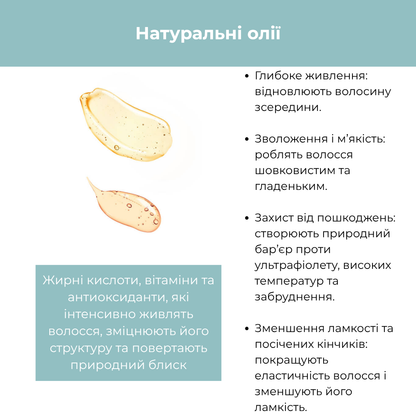 Кондиціонер рідкий для волосся з ламелярною технологією BIO LAMELLAR RAYWELL 200 мл