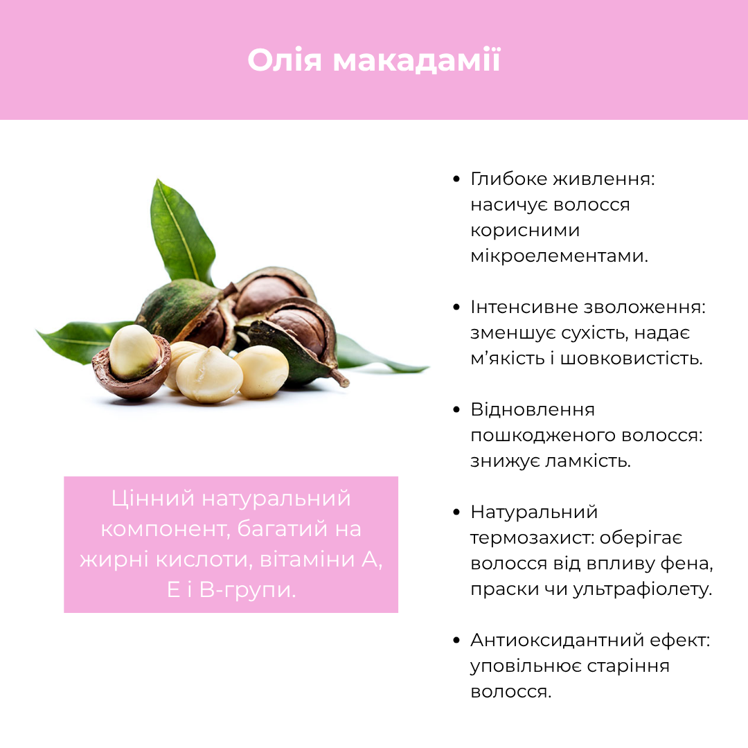 Кондиціонер розгладжуючий для пористого волосся після кератину BIO BOMA RAYWELL 1000 мл