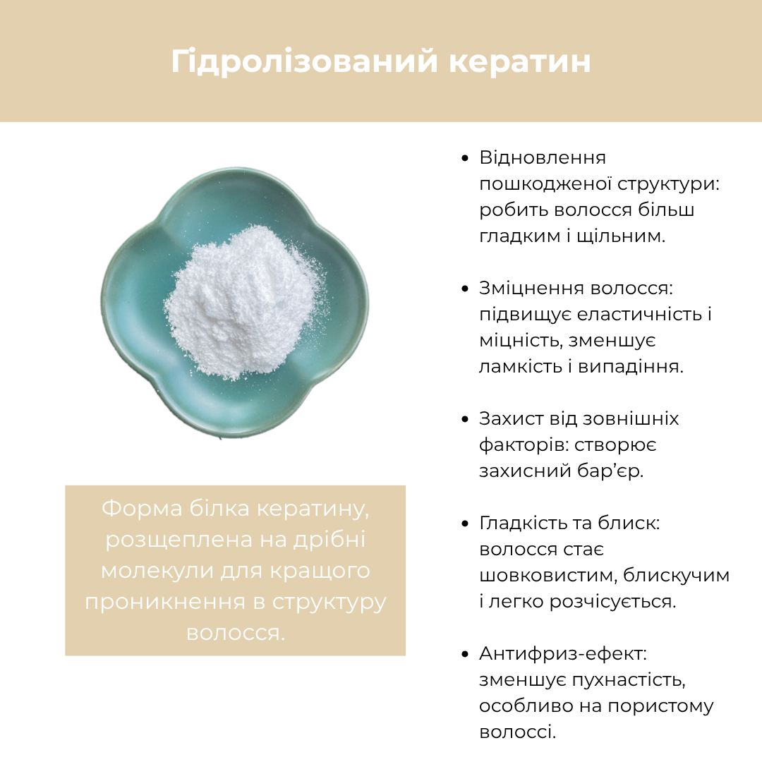 Кондиціонер-філлер BOTOX Gold 24K RAYWELL 1000 мл