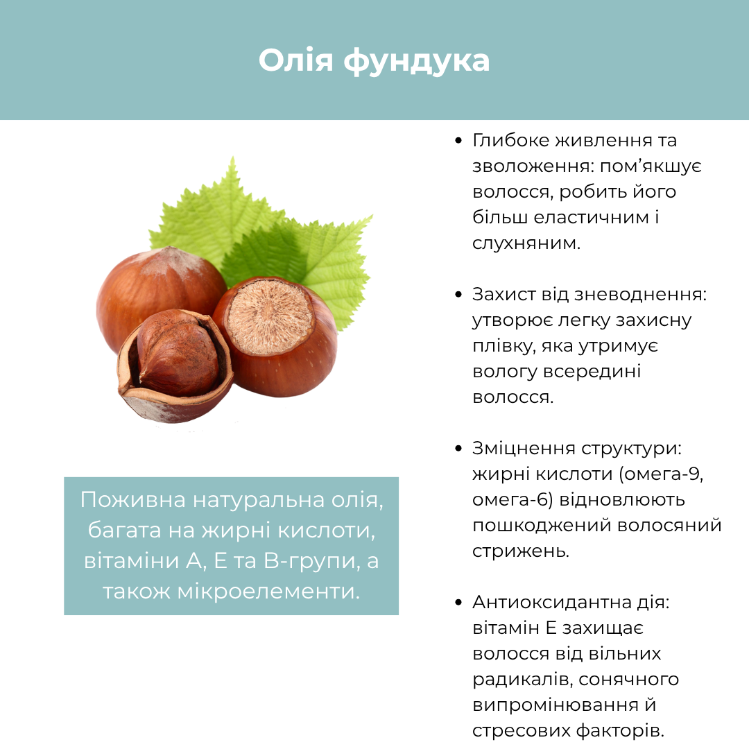 Маска для для захисту кольору фарбованого волосся BIO CROMA RAYWELL 245 мл