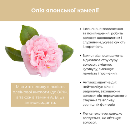 Шампунь для об'єму тонкого волосся BIO KERA RAYWELL 1000 мл