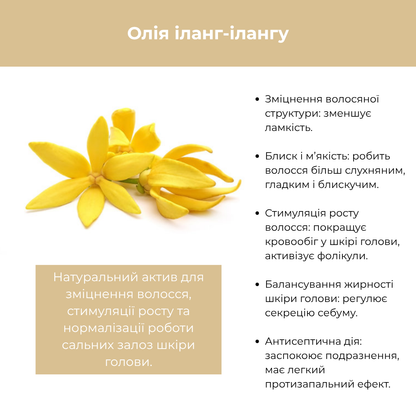 Шампунь для сухої шкіри голови зволожуючий BIO HIDRA RAYWELL 1000 мл