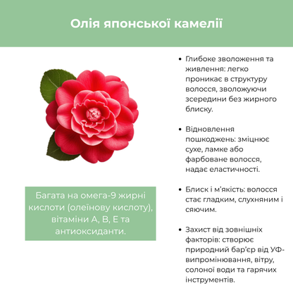 Шампунь для щоденного використання BIO POMA RAYWELL 1000 мл