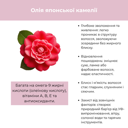 Шампунь проти випадіння волосся для жінок BIO TEA RAYWELL 250 мл