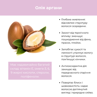 Шампунь розгладжуючий для пористого волосся BIO BOMA RAYWELL 1000 мл