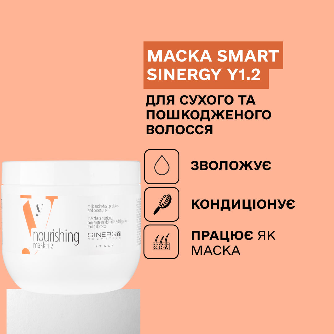 Sinergy™ Набір для реконструкції та зволоження сухого пошкодженого волосся серії Y1