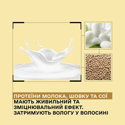 Sinergy™ Маска Smart для об'єму тонкого волосся Y3.2 Sinergy 500 мл