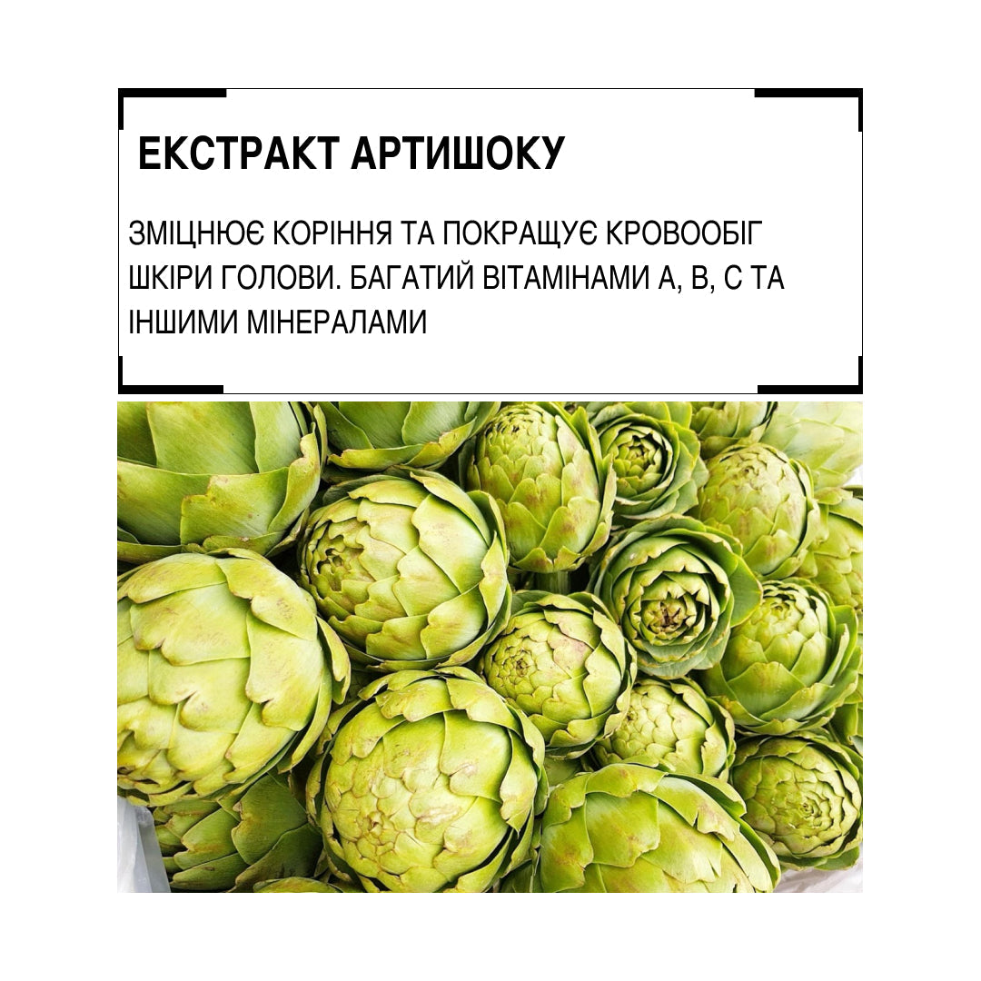 Sinergy™ Набір для об'єму тонкого волосся серії Y3 Sinergy